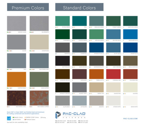 color charts - Southern Sheet Metal